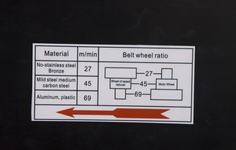 Станок ленточнопильный полуавтоматический двухколонный STALEX TBK-4228A (271211)
